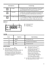 Предварительный просмотр 37 страницы Zanussi ZOS35902XU User Manual