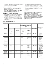 Предварительный просмотр 44 страницы Zanussi ZOS35902XU User Manual