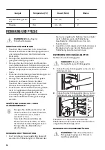 Предварительный просмотр 56 страницы Zanussi ZOS35902XU User Manual