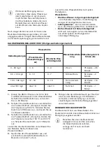 Предварительный просмотр 57 страницы Zanussi ZOS35902XU User Manual