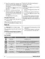 Preview for 6 page of Zanussi ZOS37902 User Manual