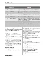 Предварительный просмотр 9 страницы Zanussi ZOS37902XD User Manual