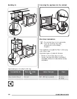 Предварительный просмотр 30 страницы Zanussi ZOS37902XD User Manual