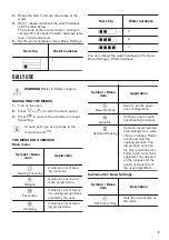 Предварительный просмотр 9 страницы Zanussi ZOS78964XU User Manual