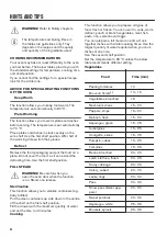 Предварительный просмотр 22 страницы Zanussi ZOS78964XU User Manual