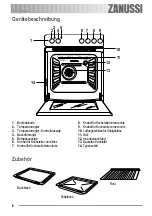 Предварительный просмотр 6 страницы Zanussi ZOU 132 User Manual