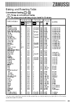 Предварительный просмотр 39 страницы Zanussi ZOU 132 User Manual