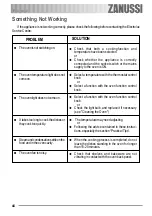 Предварительный просмотр 44 страницы Zanussi ZOU 132 User Manual