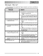 Предварительный просмотр 19 страницы Zanussi ZOU 133 User Manual