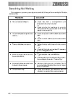 Предварительный просмотр 44 страницы Zanussi ZOU 133 User Manual