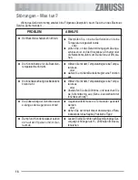 Предварительный просмотр 18 страницы Zanussi ZOU 233 User Manual