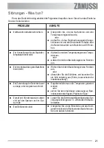 Preview for 21 page of Zanussi ZOU 234 User Manual