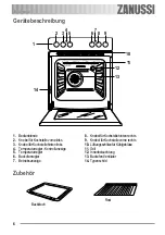 Предварительный просмотр 6 страницы Zanussi ZOU 333 User Manual