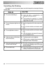 Предварительный просмотр 44 страницы Zanussi ZOU 333 User Manual