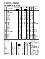 Preview for 7 page of Zanussi ZOU 342 Instruction Booklet