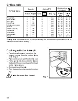 Предварительный просмотр 9 страницы Zanussi ZOU 345 Instruction Booklet