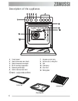 Предварительный просмотр 6 страницы Zanussi ZOU 361 User Information