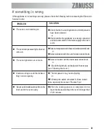 Предварительный просмотр 21 страницы Zanussi ZOU 361 User Information