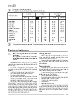 Предварительный просмотр 33 страницы Zanussi ZOU 461 User Manual