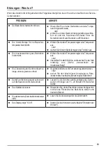 Предварительный просмотр 19 страницы Zanussi ZOU 464 User Manual