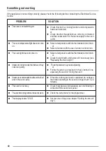 Предварительный просмотр 40 страницы Zanussi ZOU 464 User Manual