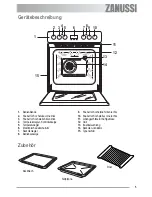 Preview for 5 page of Zanussi ZOU 482 User Manual