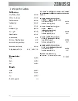 Preview for 24 page of Zanussi ZOU 482 User Manual