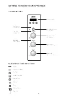 Предварительный просмотр 5 страницы Zanussi ZOU 575 Instruction Booklet