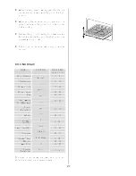 Предварительный просмотр 21 страницы Zanussi ZOU 575 Instruction Booklet