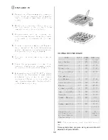 Предварительный просмотр 32 страницы Zanussi ZOU 575 Instruction Booklet