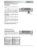 Предварительный просмотр 13 страницы Zanussi ZOU 592 User Manual