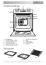 Предварительный просмотр 5 страницы Zanussi ZOU 594 User Manual