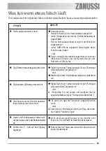 Предварительный просмотр 29 страницы Zanussi ZOU 594 User Manual