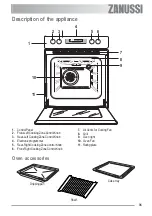 Предварительный просмотр 37 страницы Zanussi ZOU 594 User Manual