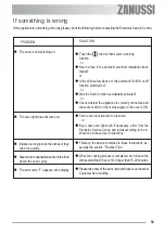 Предварительный просмотр 61 страницы Zanussi ZOU 594 User Manual