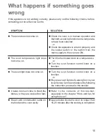 Preview for 15 page of Zanussi ZOU 646 Instruction Booklet