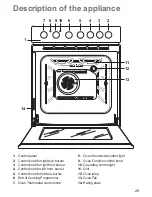 Предварительный просмотр 4 страницы Zanussi ZOU 653 FTI Instruction Booklet