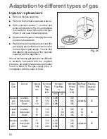 Предварительный просмотр 25 страницы Zanussi ZOU 653 FTI Instruction Booklet