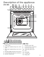 Предварительный просмотр 5 страницы Zanussi ZOU 668 Instruction Booklet