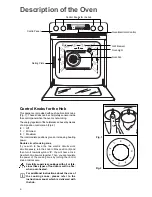 Предварительный просмотр 4 страницы Zanussi ZOU 885 ALU Instruction Booklet