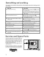 Предварительный просмотр 20 страницы Zanussi ZOU 885 ALU Instruction Booklet