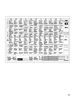 Предварительный просмотр 22 страницы Zanussi ZOU 893 Q Instruction Booklet