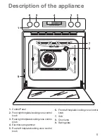 Предварительный просмотр 5 страницы Zanussi ZOU 91 K Instruction Booklet