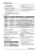 Preview for 6 page of Zanussi ZOU10301 User Manual