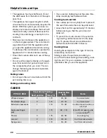 Preview for 20 page of Zanussi ZOU10301 User Manual