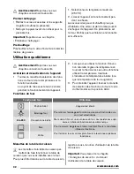 Preview for 32 page of Zanussi ZOU10301 User Manual