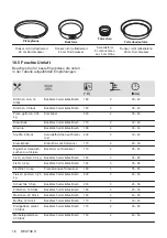 Preview for 16 page of Zanussi ZOU20311XU User Manual