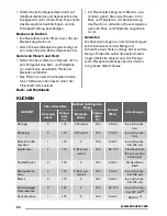 Предварительный просмотр 24 страницы Zanussi ZOU30601 User Manual