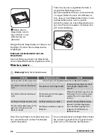 Предварительный просмотр 32 страницы Zanussi ZOU30601 User Manual