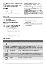 Предварительный просмотр 6 страницы Zanussi ZOU30601XK User Manual